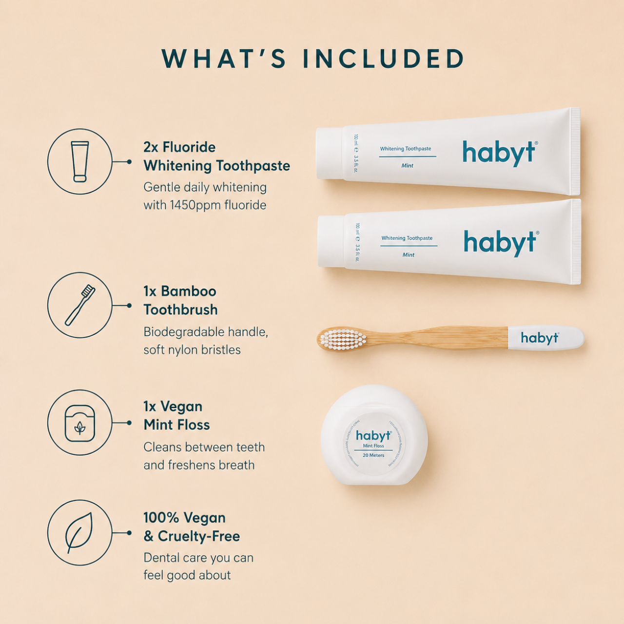 habyt Complete Oral Care Routine