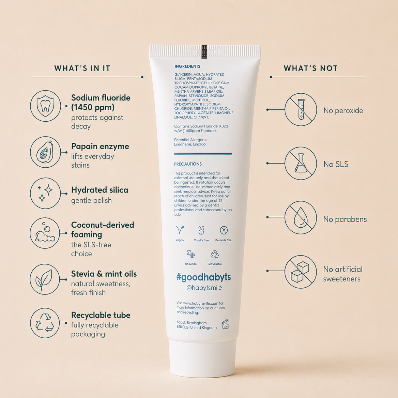 Whitening Fluoride Toothpaste